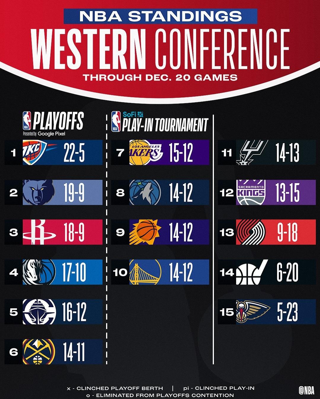 九游娱乐包含赛前斯图加特调整名单以备NBA季后赛；回应争议环节打磨；话题不断；高层口径保持一致的词条